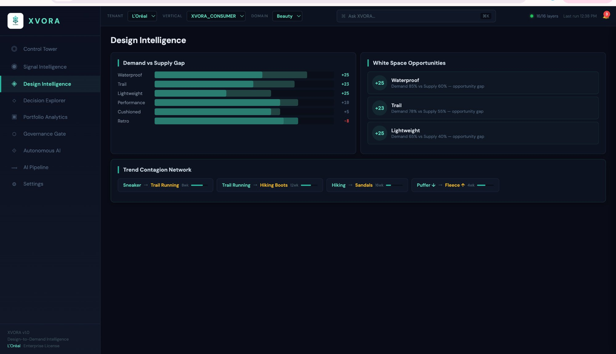 XVORA Design Intelligence